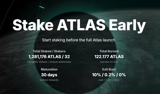 A 'Stake ATLAS Early' promotional graphic with statistics: 1,281,176 ATLAS staked by 32 addresses, 122,177 ATLAS burned, 30 days maturation, and exit burn rates of 10% / 0.2% / 0% for mat / 1-3m / 3m+.