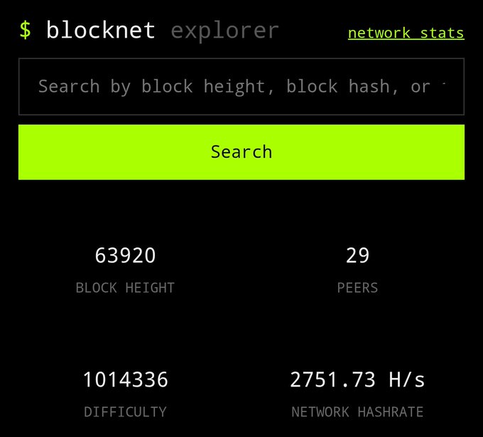 A blocknet explorer interface on a black background displaying search functionality and network statistics including block height 63920, 29 peers, difficulty 1014336, and network hashrate 2751.73 H/s.