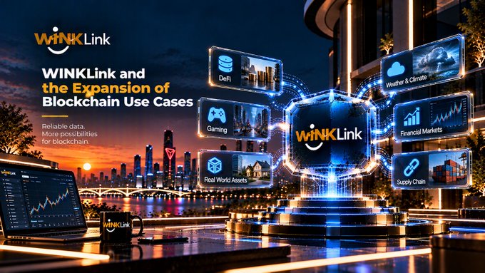 A promotional graphic for 'WINkLink and the Expansion of Blockchain Use Cases' showing various applications including DeFi, Gaming, Real World Assets, Weather & Climate, Financial Markets, and Supply Chain, with the tagline 'Reliable data. More possibilities for blockchain.'