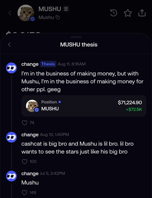 A Discord thread under 'MUSHU thesis' showing posts about 'Mushu' and a position value of $71,224.90.