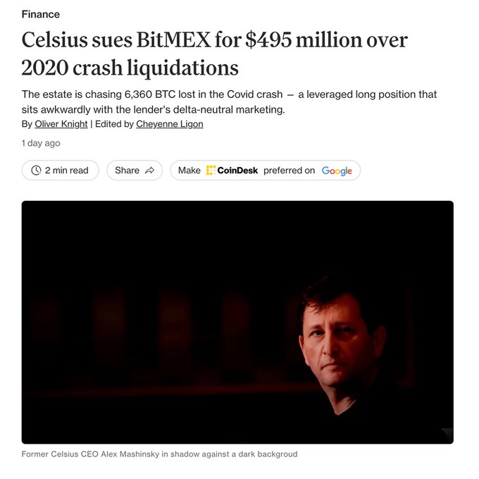 A CoinDesk article headlined "Celsius sues BitMEX for $495 million over 2020 crash liquidations" features a shadowy portrait of former Celsius CEO Alex Mashinsky, relating to the lawsuit filed by Celsius's estate against BitMEX over the 6,360 BTC lost during the March 2020 COVID crash liquidations.