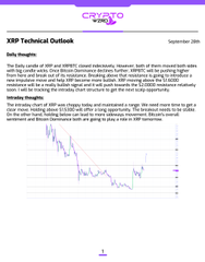 First page of 'XRP Technical Outlook' document dated September 26th from EBC Financial Group, showing a daily candle chart of XRP with bearish analysis.