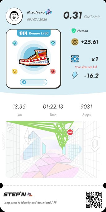 A StepN sneaker card for user 'MizuNeko' showing a 'Runner Lv30' sneaker, earning 0.31 GMT/Min (+25.61), with stats of 13.35 km, 01:22:13 time, and 9031 steps.