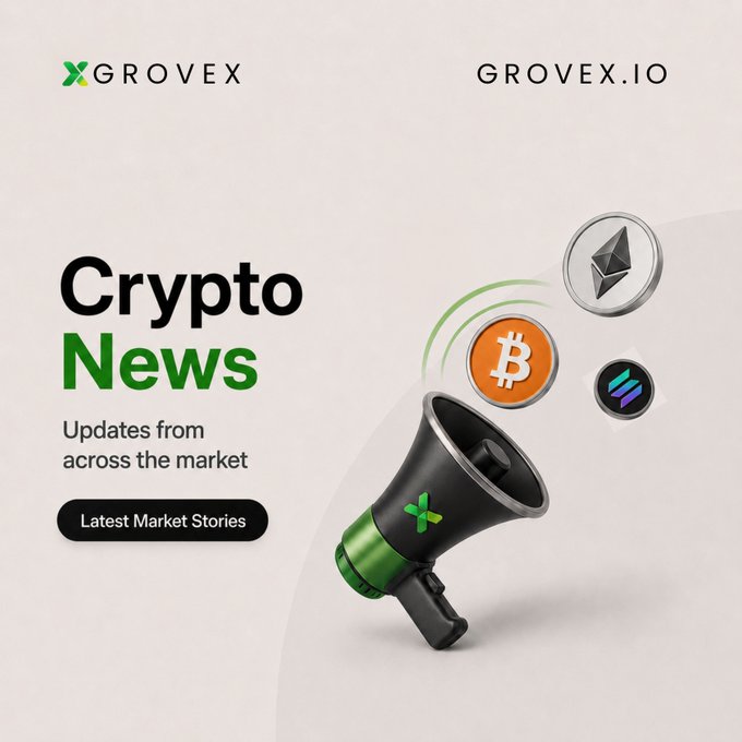 A 'GROVEX' (GROVEX.IO) promotional banner for 'Crypto News' featuring a megaphone and icons for Ethereum, Bitcoin, and Solana.