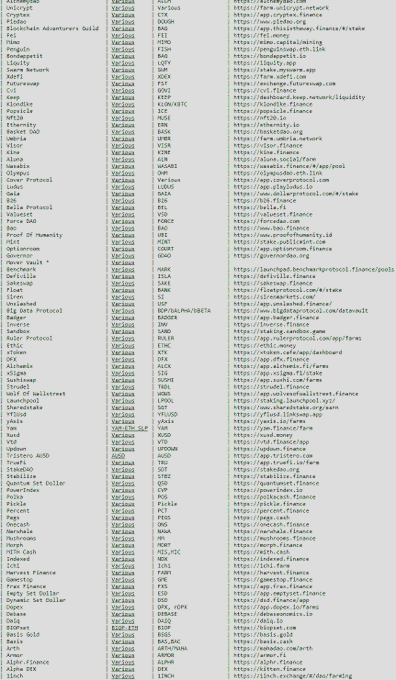 A spreadsheet lists various cryptocurrency or token names, such as 'Unicrypt', 'Gala', 'Opensea', 'Optimism', and 'Sandbox', along with their versions, ticker symbols, and corresponding URLs, many of which end in '.finance' or '.fi'.