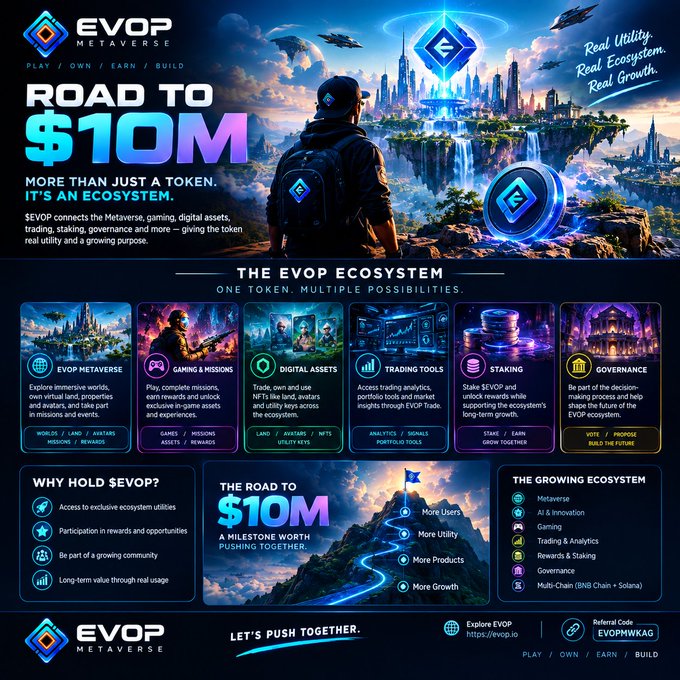 An advertisement for the 'EVOP METAVERSE' token outlines its ecosystem, staking, and a 'ROAD TO $10M'.
