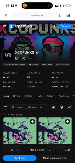 A mobile screenshot of opensea.io showing the XCOPUNKS NFT collection page with pixel art characters. The page displays a floor price of $8.60, 24H volume of $19.9K, total volume of $19.9K, top offer of $8.04, and 2,043 unique owners (34.1%). The collection is on Robinhood Chain and the mint has ended (August 2026).