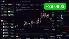 A small thumbnail image shows a trading platform interface with a green notification displaying '+28 000$' in the upper right corner.