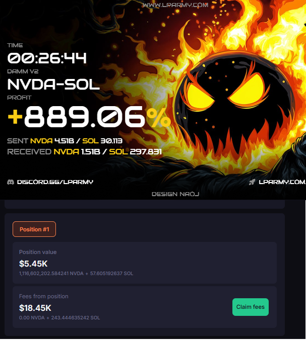 A promotional graphic from LPARMY showing a flaming skull character with profit stats of +889.06% on NVDA-SOL, displaying position value of $5.45K and fees of $18.45K.