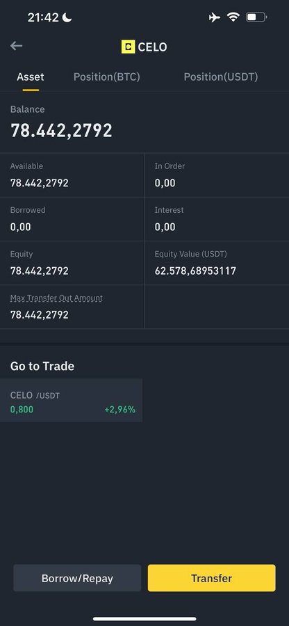A Binance wallet screenshot showing a CELO asset balance of 78,442.2792 tokens (≈$62,578 USDT equity), with CELO/USDT trading at 0.800 (+2.96%), reflecting the poster's nostalgic reflection on how Vietnamese crypto holders who bought CELO at $4-5 three years ago are now sitting on significantly diminished holdings.