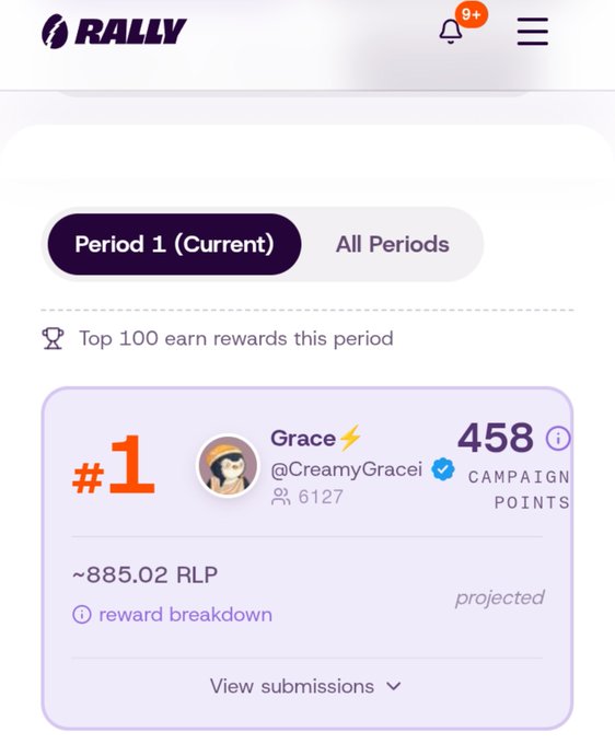 A screenshot of the RALLY app showing a leaderboard where user 'Grace' (@CreamyGracei) is ranked #1 with 458 campaign points and a projected reward of ~885.02 RLP.