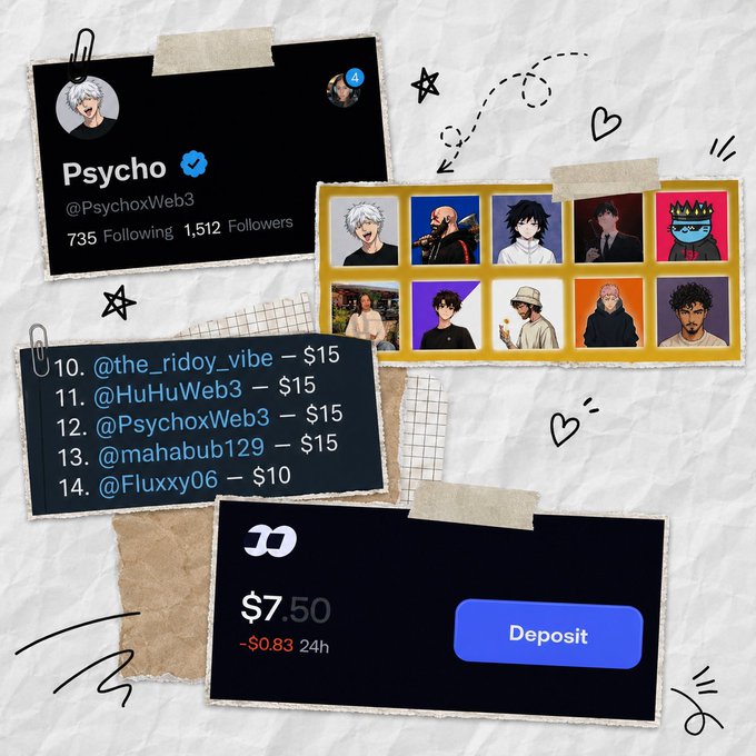 The image showcases a "scrapbook-style" collage celebrating milestones: a PsychoxWeb3 profile reaching 1,512 followers, a donation leaderboard highlighting $15 contributions from @the_ridoy_vibe, @HuHuWeb3, @PsychoxWeb3, and @mahahub129, alongside a $7.50 crypto portfolio (down $0.83 in 24h) and a gallery of anime PFPs. It visually captures the post's celebration of hitting 1.5K followers, securing two small wins, and donating $2.5 to FOMO.