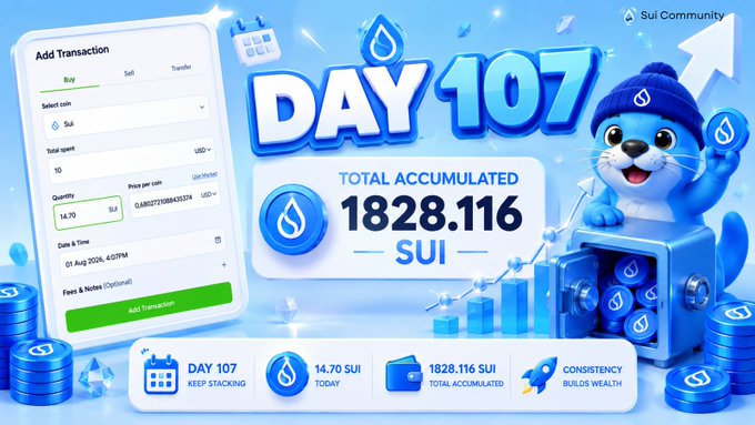 This image celebrates "DAY 107" of accumulating "1828.116 SUI" in the "Sui Community," showing a playful otter with a safe full of SUI coins. The visual elements, including the transaction interface and stack of coins, reinforce the theme of growing SUI holdings.