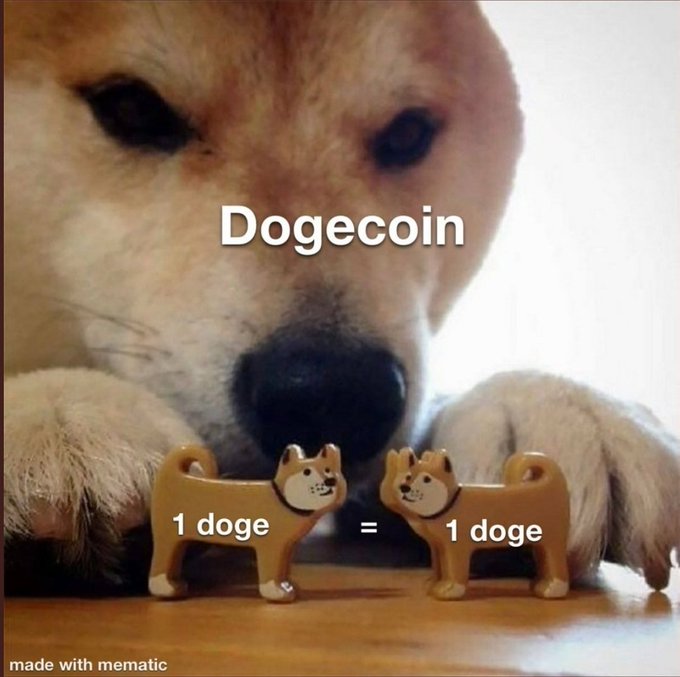 A meme featuring a close-up of a Shiba Inu dog with two small dog figurines in front, labeled '1 doge = 1 doge' under the heading 'Dogecoin', with 'made with mematic' at the bottom.