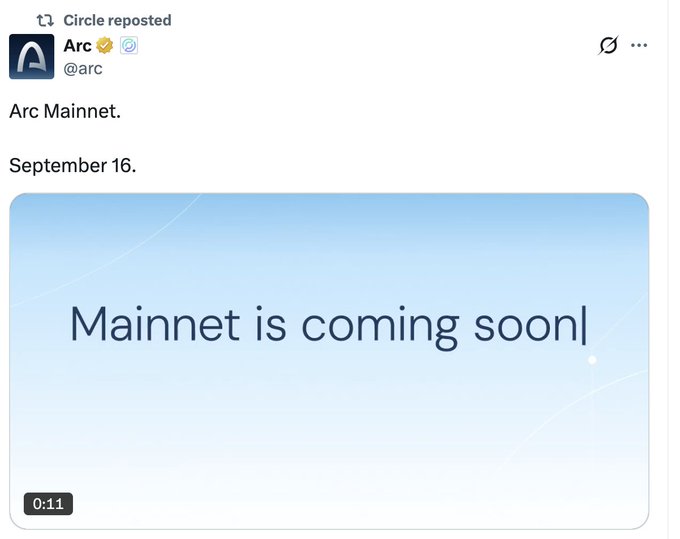A social media post by Arc (@arc) on Circle reposted, announcing 'Arc Mainnet. September 16.' with an image reading 'Mainnet is coming soon'.