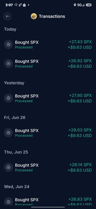 Screenshot of a cryptocurrency transaction history app showing six processed purchases of SPX tokens at $9.63 USD each, ranging from +26.83 to +29.03 SPX per transaction across June 24-26 and recent days. The image serves as daily proof of SPX6900 dollar-cost averaging (DCA), supporting the post's message about consistent investing as part of a "peaceful life over greed" approach.