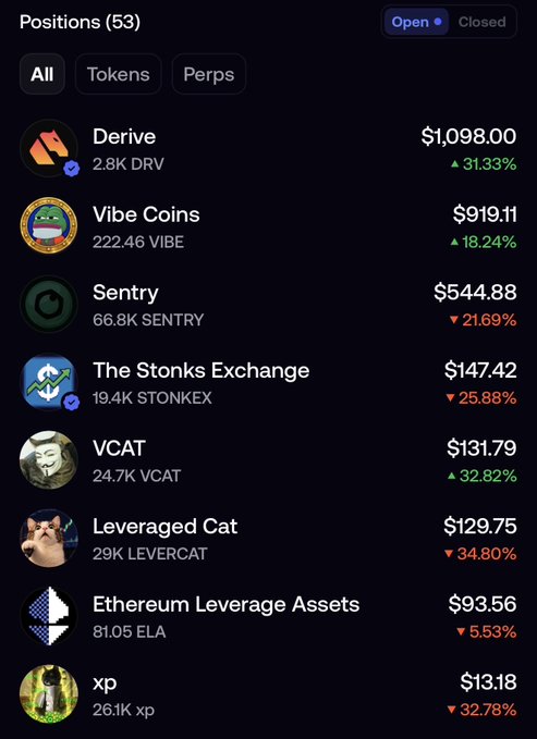 A screenshot of a cryptocurrency portfolio showing 'Positions (53)' with various tokens and their values. Visible tokens include 'Derive', 'Vibe Coins', 'Sentry', 'The Stonks Exchange', 'VCAT', 'Leveraged Cat', 'Ethereum Leverage Assets', and 'xp', along with their respective percentage changes.