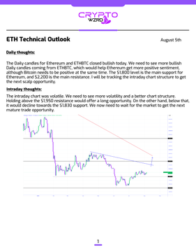 A page from a 'Crypto World' newsletter titled 'ETH Technical Outlook' dated August 5th, discussing daily and intraday thoughts for Ethereum with a descending price chart.