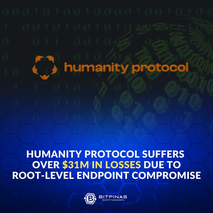 The image is an infographic discussing two different aspects related to a ransomware attack on Humanity Protocol. In one section, there are blue hexagons forming a pattern and orange circles with black text explaining the situation. The other section features a white circle containing white Xs surrounded by green boxes with orange text detailing how the ransomware compromised the victims' private keys. A blue box at the bottom contains another white circle with black text providing further details about the attack, such as that it took place on June 8 and exploited weaknesses in the protocol's hot-level endpoint compromise scheme. The title of this infographic is "Humanity Protocol Sufferrs Due to Over $31m In Losses Due Tooot-Level Endpoint Compromise".