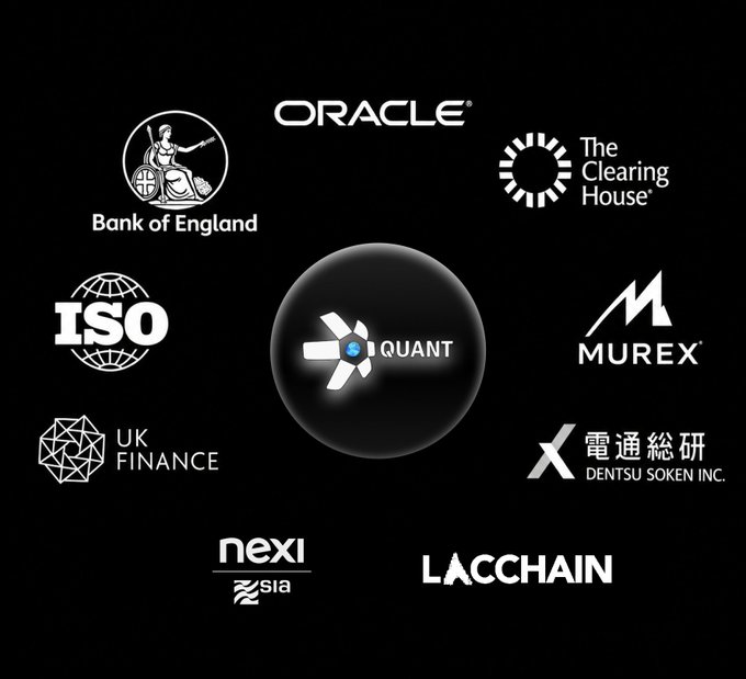 A black image displaying logos of various financial and technology organizations including Bank of England, Oracle, The Clearing House, ISO, Murex, UK Finance, Dentsu Soken Inc., Nexi/SIA, and Lacchain, arranged around a central 'XQUANT' logo.