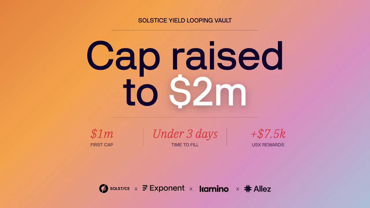 The image shows a banner for a project, specifically Solveste Loop Vault's Yield Looping Vault, with information about the funds raised and set up amounts. It has been estimated that within 3 days, the vault will be fully operational and has already filled $1 million of the capital, which is now being used to raise an additional $2 million, and is accompanied by a rewards statement offering USX in exchange for the new funding. The project's success is showcased through its ability to raise capital quickly.