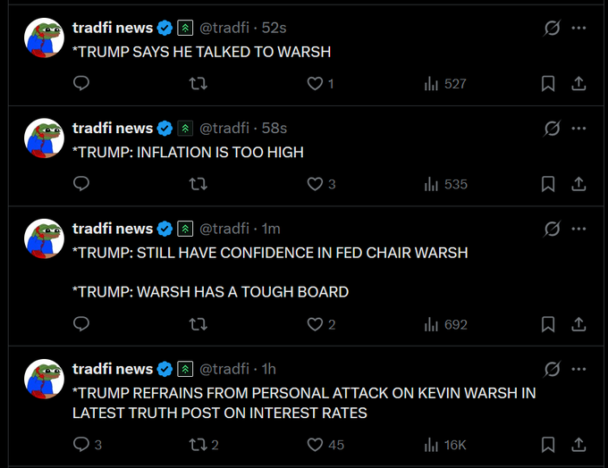 The image shows four consecutive tweets from "tradfi news" (@tradfi) covering Donald Trump's recent statements about Kevin Warsh and inflation, including headlines like "*TRUMP SAYS HE TALKED TO WARSH," "*TRUMP: INFLATION IS TOO HIGH," "*TRUMP: STILL HAVE CONFIDENCE IN FED CHAIR WARSH" and "*TRUMP: WARSH HAS A TOUGH BOARD," with the oldest post showing 16K views and the most recent receiving 527 views.
