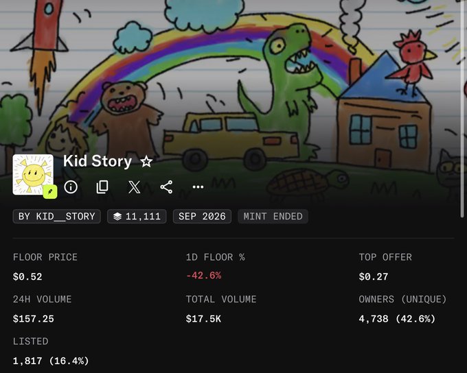 An NFT marketplace listing for 'Kid Story' showing a child's illustration with dinosaurs, a rainbow, and a house, with a floor price of $0.52 and 4,738 unique owners.