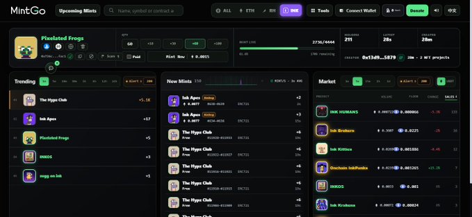 A screenshot of the MintGo platform dashboard showing 'Pixelated Frogs' with trending collections, new mints, and market data including projects like INK HUMANS, Ink Kraken, and Ink Kittens.