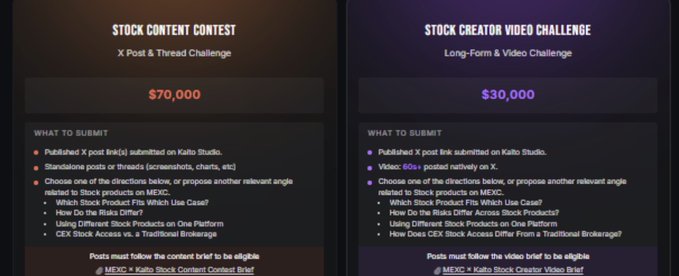 The image shows two MEXC contest banners with prize pools: a $70,000 StockX Content Contest for X posts and threads, and a $30,000 Stock Creator Video Challenge for 60-second videos, both focused on discussing CEX stock products alongside MEXO. The post critiques juggling multiple trading apps, connecting to the contest's theme of how traditional stock and crypto products can be accessed on one platform like MEXC.