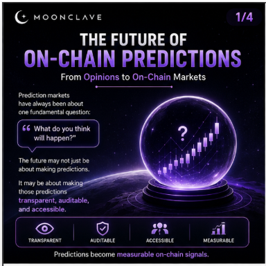 A presentation slide titled 'THE FUTURE OF ON-CHAIN PREDICTIONS' by Moonclave, featuring a glowing crystal ball with a question mark and a financial chart inside, alongside text about making predictions transparent and accessible.