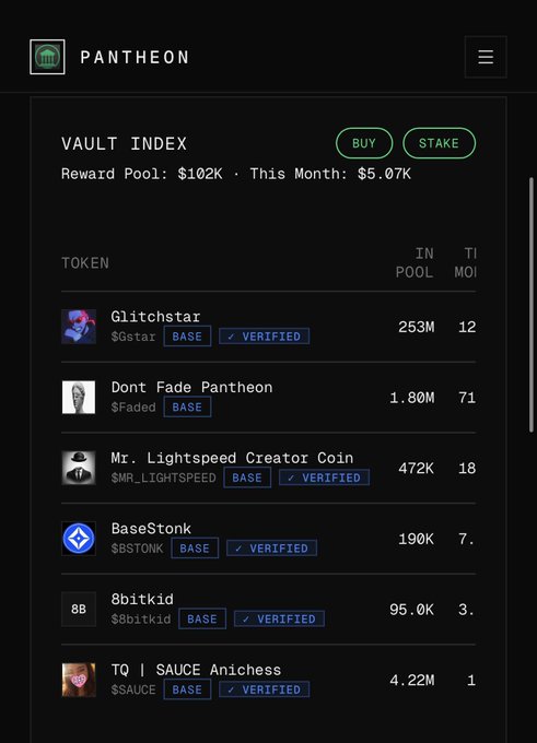 A screenshot of the PANTHEON Vault Index showing crypto tokens including Glitchstar ($Gstar), Dont Fade Pantheon ($Faded), Mr. Lightspeed Creator Coin ($MR_LIGHTSPEED), Base$tonk ($BSTONK), 8bitkid ($8bitkid), and TQ | SAUCE Anichess ($SAUCE), with a Reward Pool of $102K and $5.07K for the month.