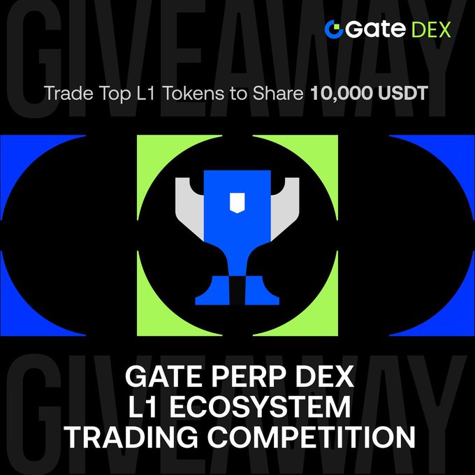 A promotional graphic for the Gate DEX "L1 Ecosystem Trading Competition" featuring a bold black, blue, and green design with a trophy icon and large "GIVEAWAY" text, advertising a chance to share 10,000 USDT by trading L1 token perpetuals like SUI, APT, AVAX, and SEI.