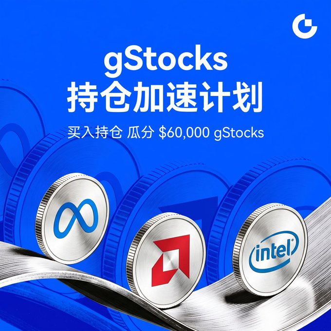 A blue promotional graphic for gStocks '持仓加速计划' (Holding Acceleration Plan) advertising a $60,000 gStocks prize pool, featuring Meta, an unknown red logo, and Intel coins.