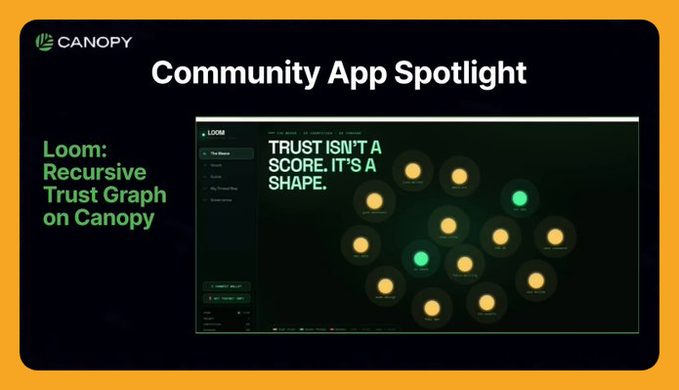 A 'Community App Spotlight' graphic for Canopy featuring 'Loom: Recursive Trust Graph on Canopy,' displaying an interface with the text 'TRUST ISN'T A SCORE. IT'S A SHAPE' alongside a network graph of nodes.
