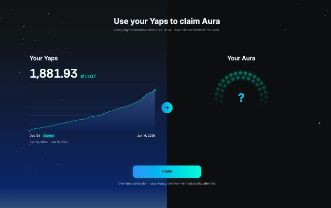 A dashboard interface titled 'Use your Yaps to claim Aura' showing 'Your Yaps 1,881.93' with a growth chart from Dec 24 to Jan 16, 2026, and 'Your Aura' section with a question mark, plus a Claim button.