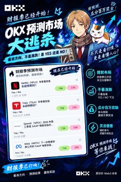 An OKX anime-style advertisement announces 'OKX 预测市场大逃杀' (OKX Prediction Market Battle Royale) featuring various prediction market events about Twitter, Tesla, SpaceX, and Meta.