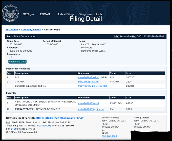 An SEC EDGAR filing detail page for Strategy Inc (CIK: 0001050446), showing Form 8-K filed 2026-08-10 regarding 'Regulation FD Disclosure' and 'Other Other Events', with business address at 1850 Towers Crescent Plaza, Tysons Corner, VA.