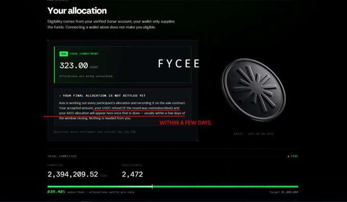 Screenshot of a Sonar platform allocation page showing a committed amount of 323.00 USDC, with annotation 'FYCEE' and 'WITHIN A FEW DAYS' pointing to the settlement deadline.
