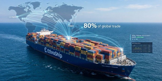 An EthraShip container ship sails across the ocean with a glowing world map overlay showing "80% of global trade" and trade routes, along with a small data dashboard in the corner.