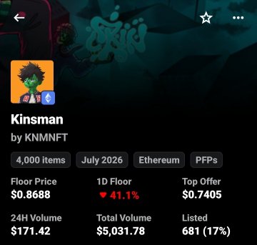 This image displays details for a "Kinsman" NFT collection by "KNMNFT" with a current floor price of $0.8688. The post suggests holding these NFTs grants access to "KakeDotNFT," a prediction market.