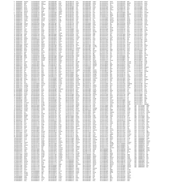 A dense grid displaying all 2,048 BIP-39 Bitcoin mnemonic seed words in numbered rows, visually illustrating the satirical post's claim that all possible recovery words have been "leaked"—jokingly implying someone only needs to arrange them in the correct sequence to access any wallet.