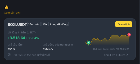 A cryptocurrency trading interface in Vietnamese showing 'SOXLUSDST' with a current price of 101.9, a profit of +3,518.64 (+36.04%), and a price movement chart.