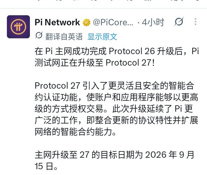 A Pi Network tweet announces that after the successful Protocol 26 upgrade on the Pi mainnet, the testnet is now upgrading to Protocol 27, which introduces more flexible and secure smart contract authentication features for accounts and applications to authorize transactions at a higher level, with the mainnet upgrade to 27 targeted for September 15, 2026.