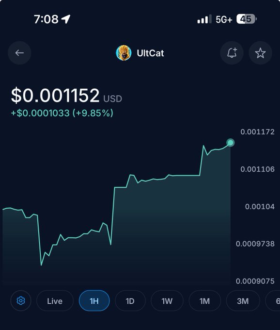 Mobile app showing cryptocurrency price chart for UltCat. Current price $0.001152 USD, up +$0.0001033 (+9.85%) at 7:08 on 5G+. Time range set to 1H.