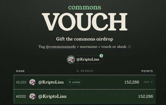 The image shows a "Commons Vouch" leaderboard page on a dark background, displaying the user "@KriptoLisa" ranked at #2,222 with 152,286 points, including a verified badge. The post celebrates joining the commons airdrop at 2222nd place with 5 vouch rights and a 2x point multiplier from the "love" code, matching the user's current standing shown on the leaderboard.