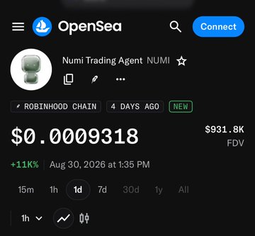 An OpenSea NFT page displaying 'Numi Trading Agent NUMI' on the Robinhood Chain, with a price of $0.0009318, 1.11K% gain noted on Aug 30, 2026, and a $931.8K FDV.