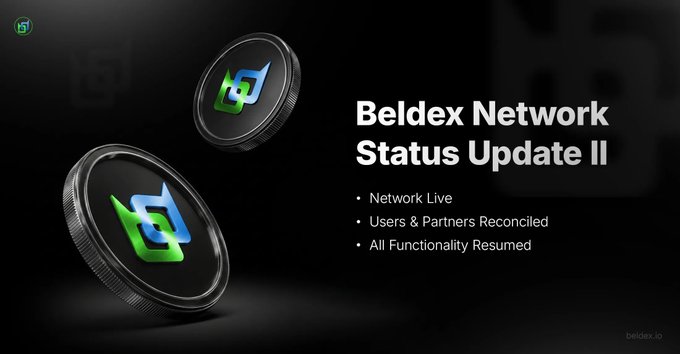 A dark promotional graphic titled 'Beldex Network Status Update II' showing two black coins with the Beldex logo, listing that the network is live with users and partners reconciled.