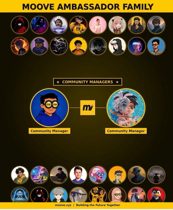 The image features a poster with various cartoon characters representing different people who have chosen to invest their time, energy or resources into something early. The characters are depicted in a variety of colors and styles, creating an engaging visual experience for viewers. The text on the poster highlights that these individuals chose to bet on web3 communities, which is a topic of interest among many of them. The post also mentions that they have chosen to build their future together as Moove enthusiasts.