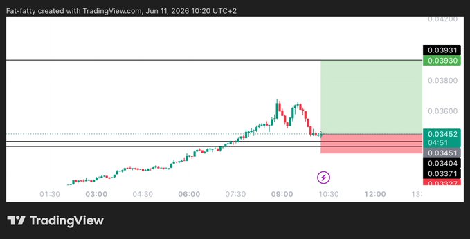 A chart or graph with a blue line and red and green candlestick pattern is displayed, along with some text about trading and stock market trends. The focus of the image is on the visual representation of these patterns rather than any specific details.