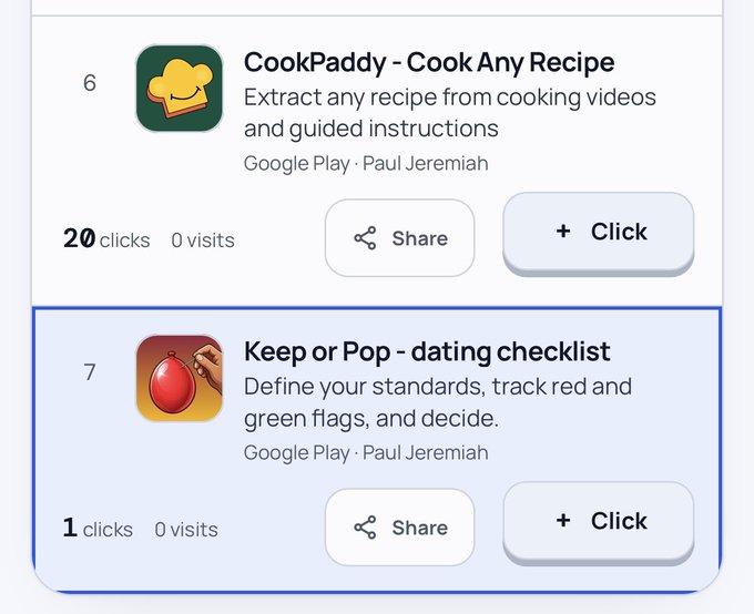 A screenshot showing two Google Play app listings: 'CookPaddy - Cook Any Recipe' (20 clicks) and 'Keep or Pop - dating checklist' (1 click), both developed by Paul Jeremiah.